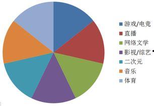在线视频网址你懂得真多,揭秘“你懂得真多”视频网站背后的秘密